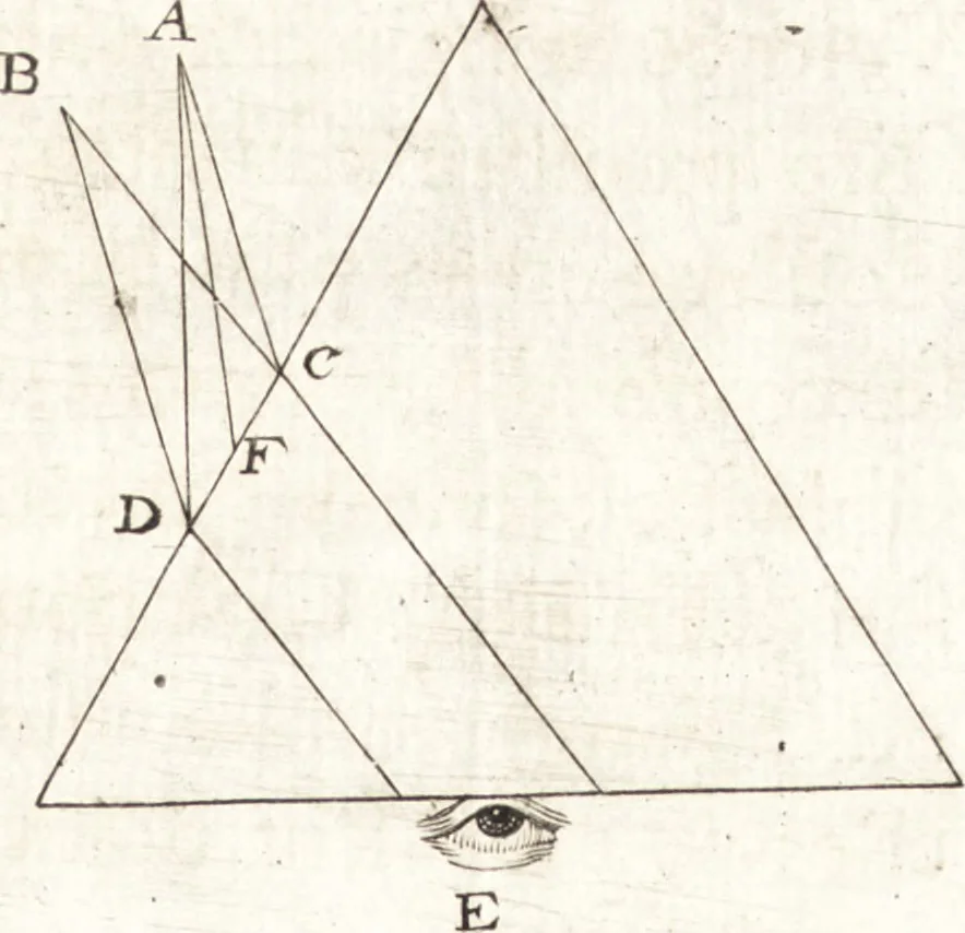 An illustration from Nouuelles obseruations et conjectures sur l'iris, 1650, leaf 348