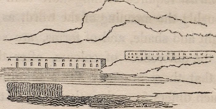 An illustration from The art of drawing in its various branches : exemplified in a course of twenty-eight progressive lessons, calculated to afford those who are unacquainted with the art, the means of acquiring a competent knowledge without the aid of a master : being the only work of the kind in which the principles of effect are explained in a clear, methodical, and at the same time familiar style, 1827, leaf 171