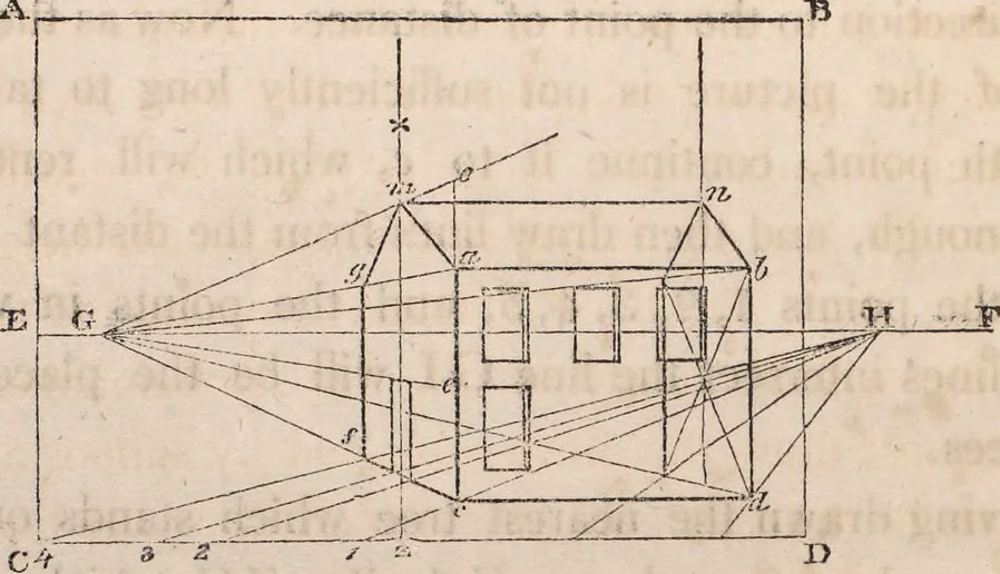 An illustration from The art of drawing in its various branches : exemplified in a course of twenty-eight progressive lessons, calculated to afford those who are unacquainted with the art, the means of acquiring a competent knowledge without the aid of a master : being the only work of the kind in which the principles of effect are explained in a clear, methodical, and at the same time familiar style, 1827, leaf 31
