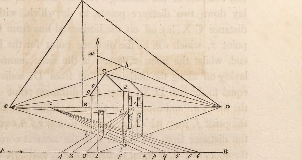 An illustration from The art of drawing in its various branches : exemplified in a course of twenty-eight progressive lessons, calculated to afford those who are unacquainted with the art, the means of acquiring a competent knowledge without the aid of a master : being the only work of the kind in which the principles of effect are explained in a clear, methodical, and at the same time familiar style, 1827, leaf 38