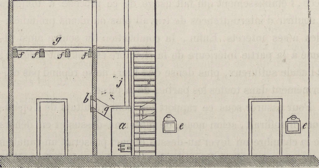 An illustration from Traité théorique et pratique de l'impression des tissus, 1846, leaf 101