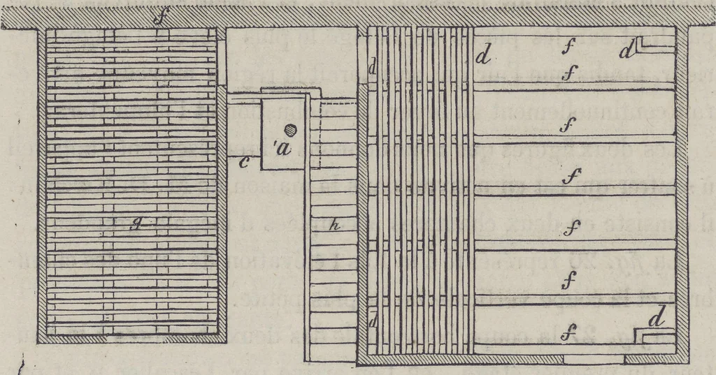 An illustration from Traité théorique et pratique de l'impression des tissus, 1846, leaf 101
