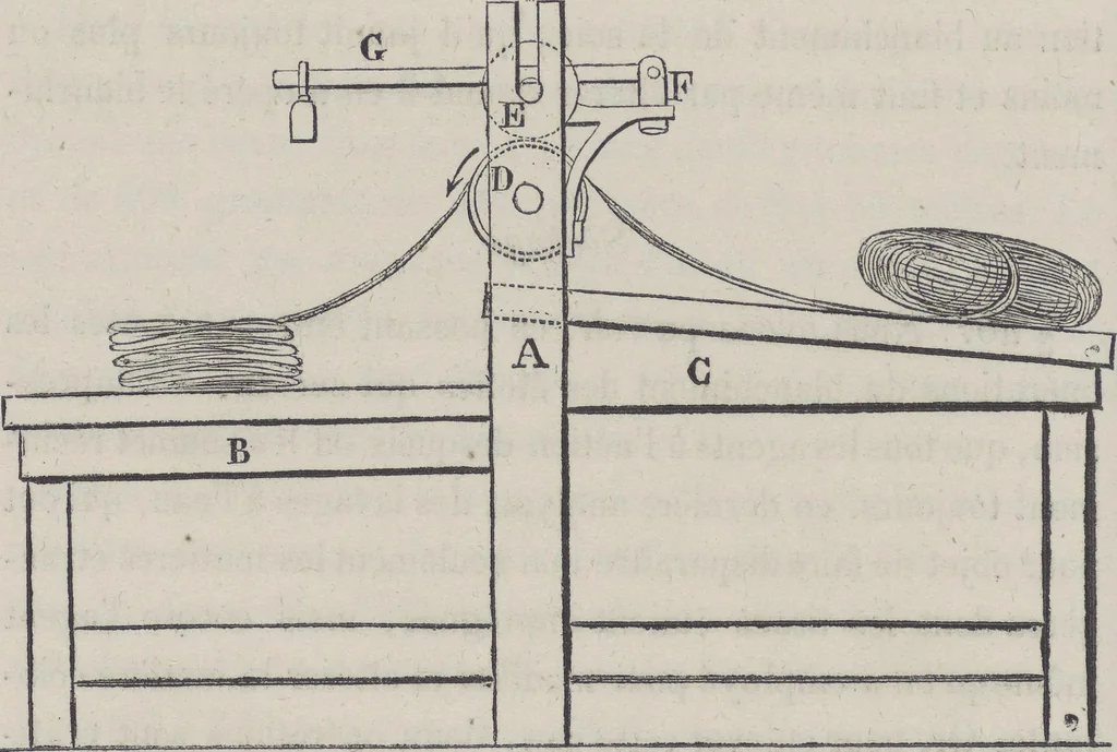 An illustration from Traité théorique et pratique de l'impression des tissus, 1846, leaf 113