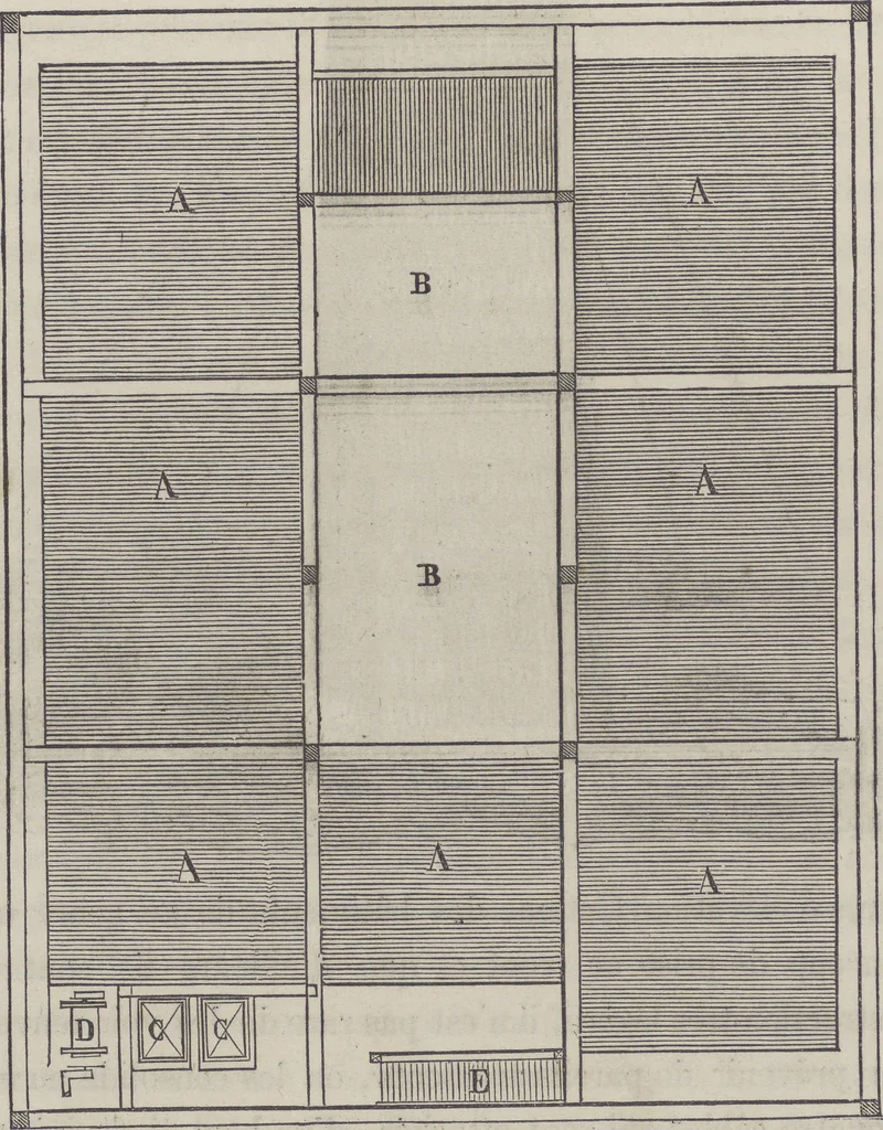 An illustration from Traité théorique et pratique de l'impression des tissus, 1846, leaf 121