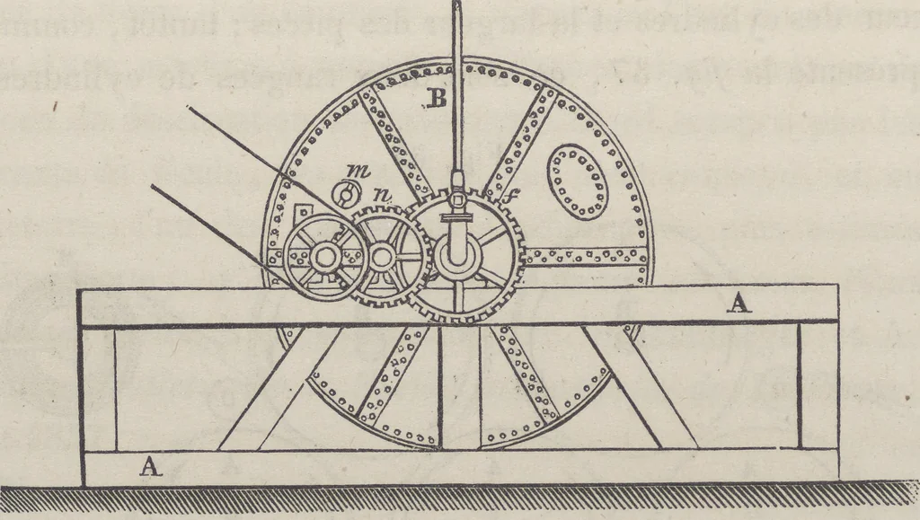 An illustration from Traité théorique et pratique de l'impression des tissus, 1846, leaf 129