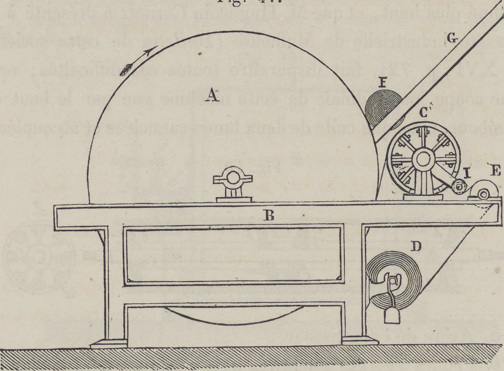 An illustration from Traité théorique et pratique de l'impression des tissus, 1846, leaf 131