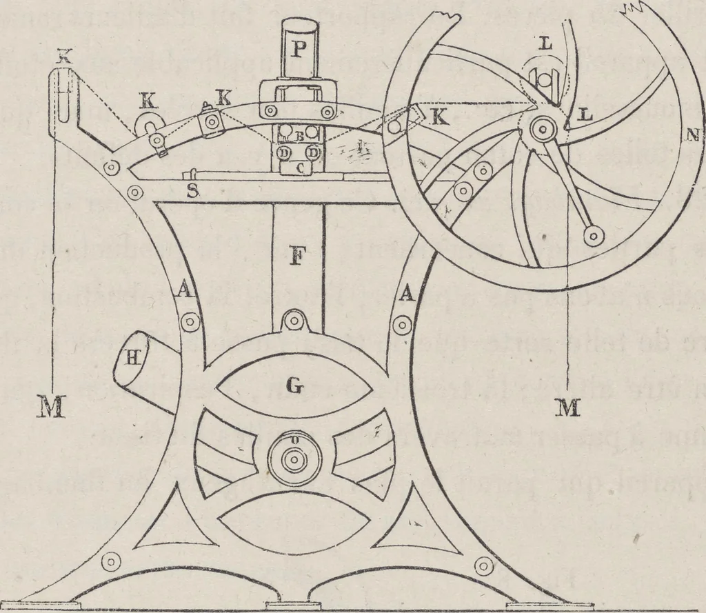 An illustration from Traité théorique et pratique de l'impression des tissus, 1846, leaf 22