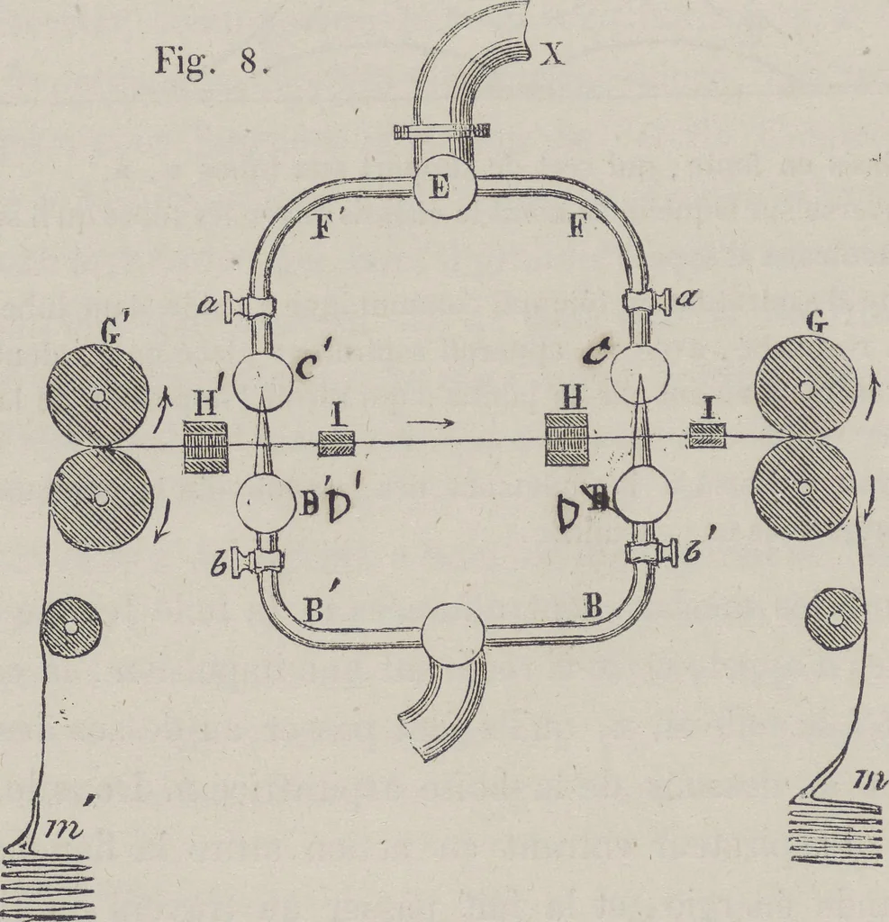 An illustration from Traité théorique et pratique de l'impression des tissus, 1846, leaf 23