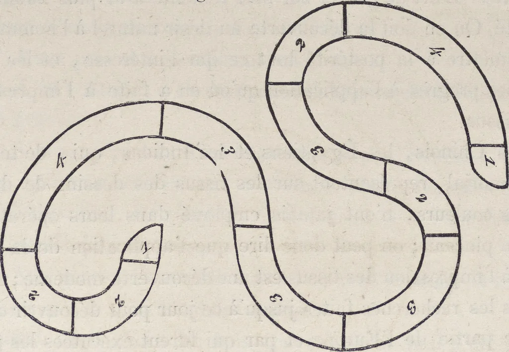 An illustration from Traité théorique et pratique de l'impression des tissus, 1846, leaf 248