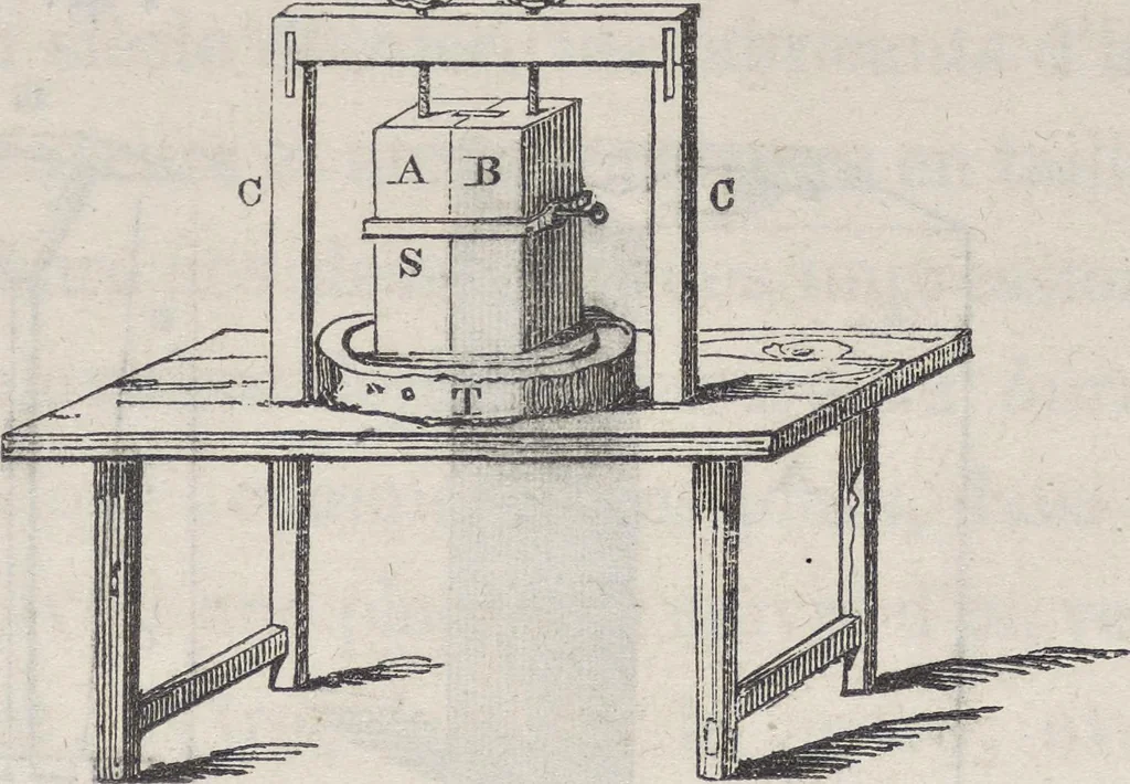 An illustration from Traité théorique et pratique de l'impression des tissus, 1846, leaf 266