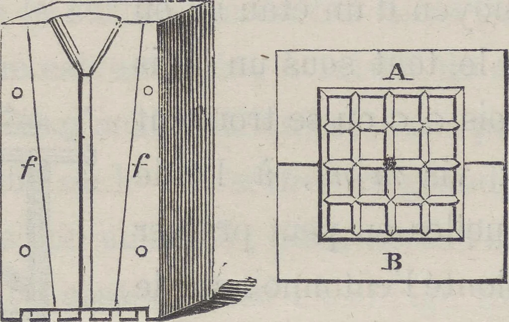 An illustration from Traité théorique et pratique de l'impression des tissus, 1846, leaf 267
