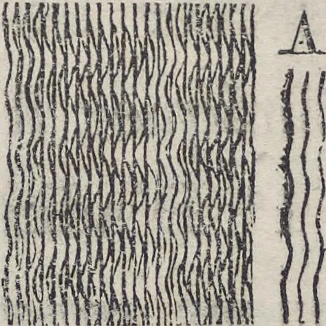 An illustration from Traité théorique et pratique de l'impression des tissus, 1846, leaf 286