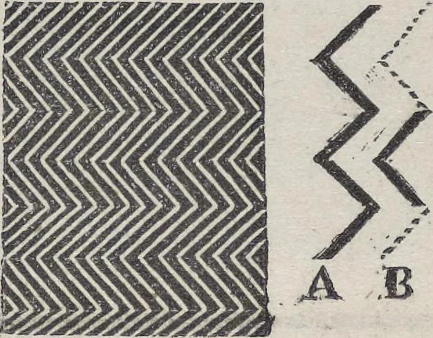 An illustration from Traité théorique et pratique de l'impression des tissus, 1846, leaf 298