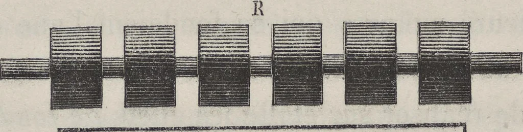 An illustration from Traité théorique et pratique de l'impression des tissus, 1846, leaf 318
