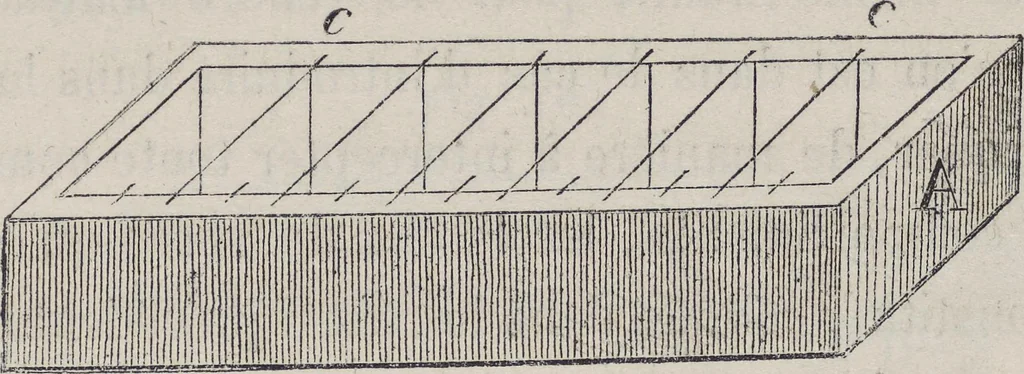An illustration from Traité théorique et pratique de l'impression des tissus, 1846, leaf 320