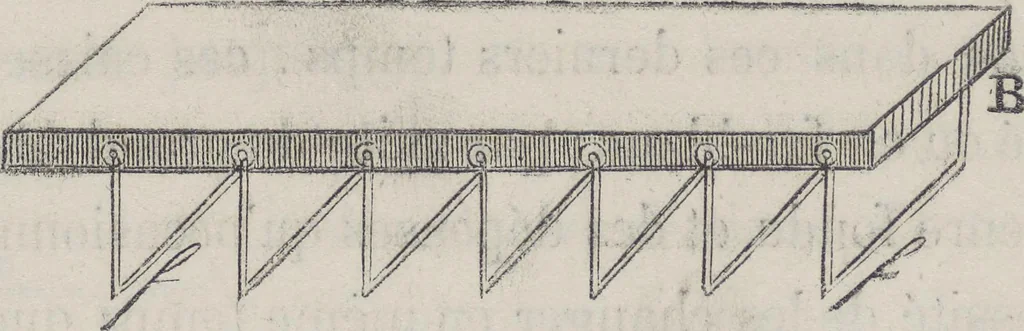 An illustration from Traité théorique et pratique de l'impression des tissus, 1846, leaf 321