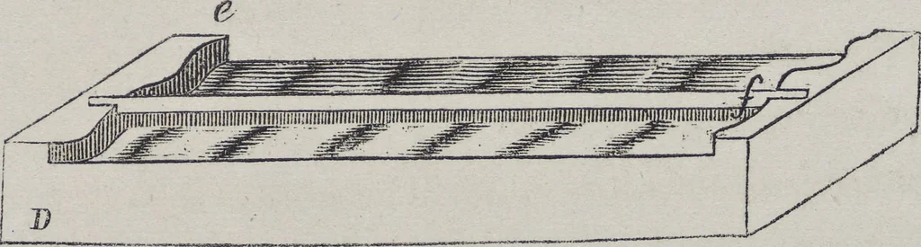 An illustration from Traité théorique et pratique de l'impression des tissus, 1846, leaf 324