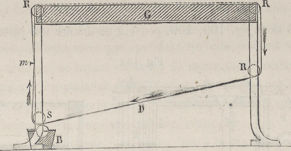 An illustration from Traité théorique et pratique de l'impression des tissus, 1846, leaf 326