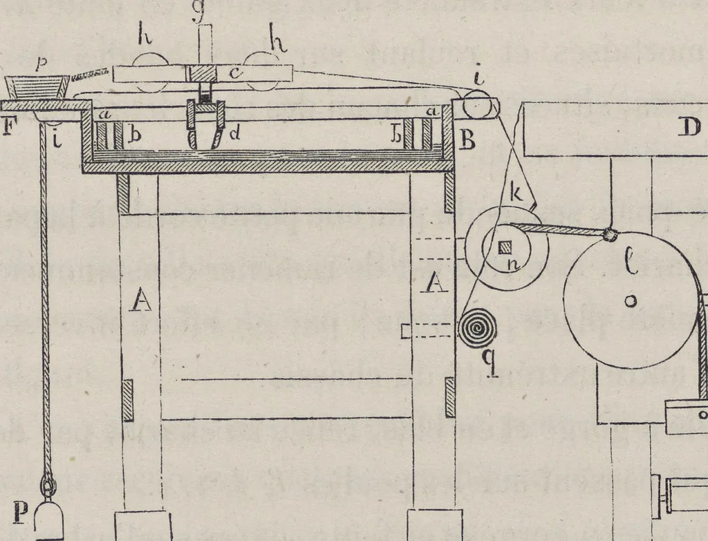 An illustration from Traité théorique et pratique de l'impression des tissus, 1846, leaf 328