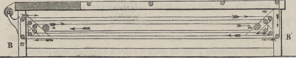 An illustration from Traité théorique et pratique de l'impression des tissus, 1846, leaf 335
