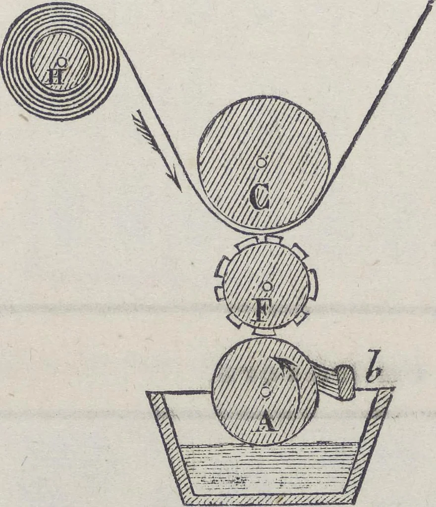 An illustration from Traité théorique et pratique de l'impression des tissus, 1846, leaf 349