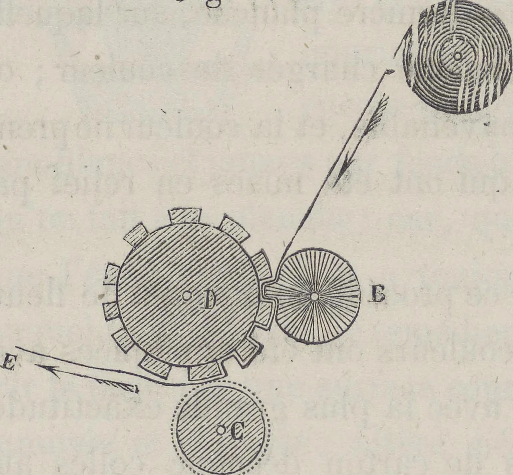 An illustration from Traité théorique et pratique de l'impression des tissus, 1846, leaf 353