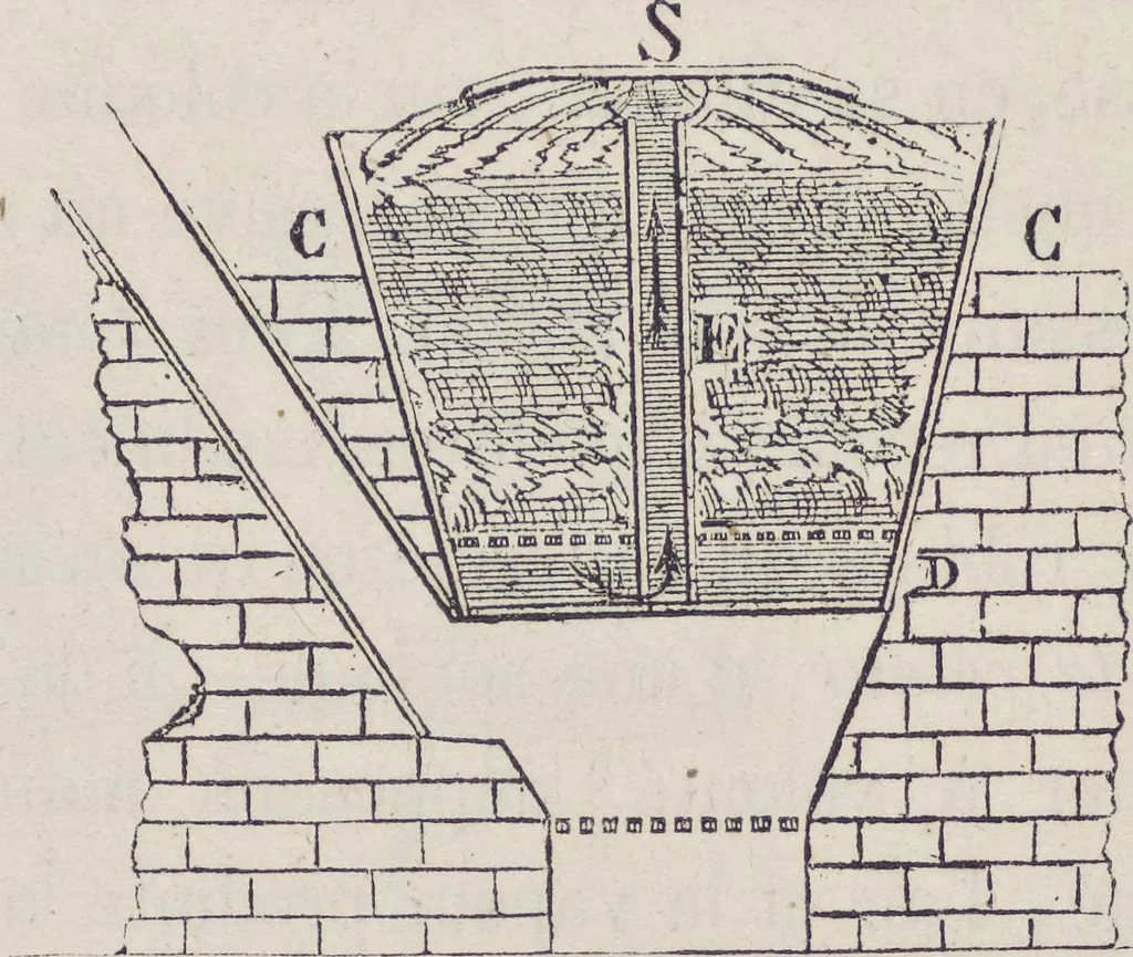 An illustration from Traité théorique et pratique de l'impression des tissus, 1846, leaf 36