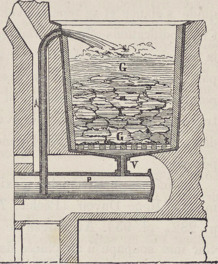 An illustration from Traité théorique et pratique de l'impression des tissus, 1846, leaf 36