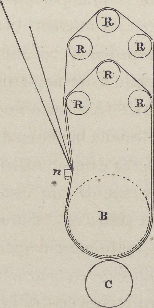 An illustration from Traité théorique et pratique de l'impression des tissus, 1846, leaf 383