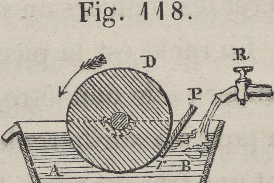 An illustration from Traité théorique et pratique de l'impression des tissus, 1846, leaf 386
