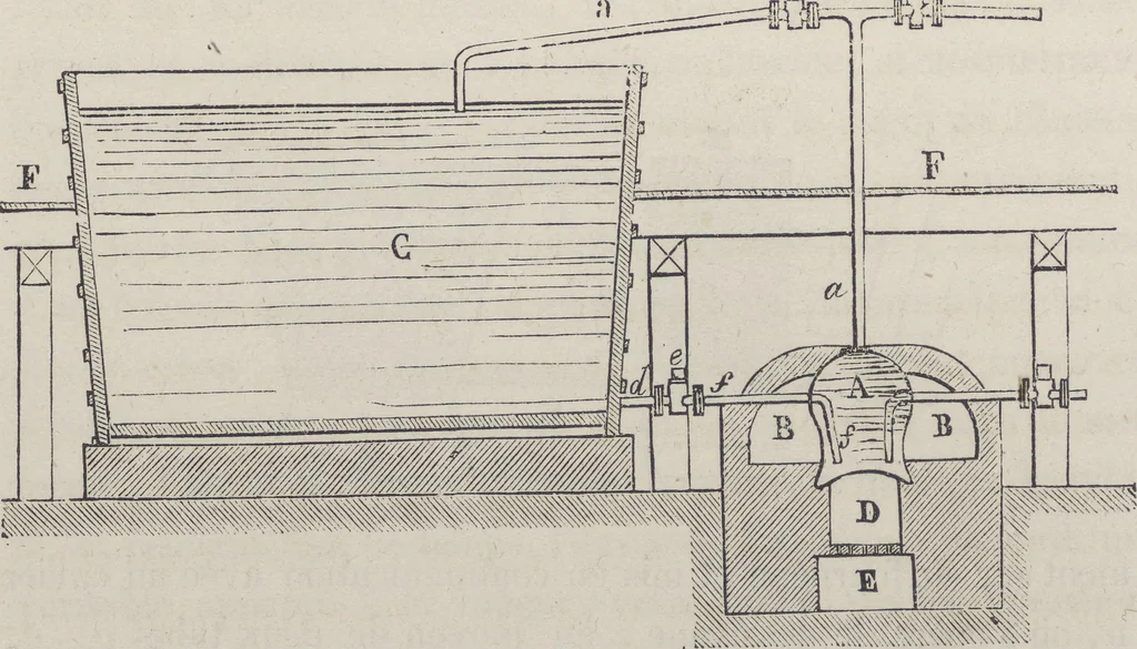 An illustration from Traité théorique et pratique de l'impression des tissus, 1846, leaf 39