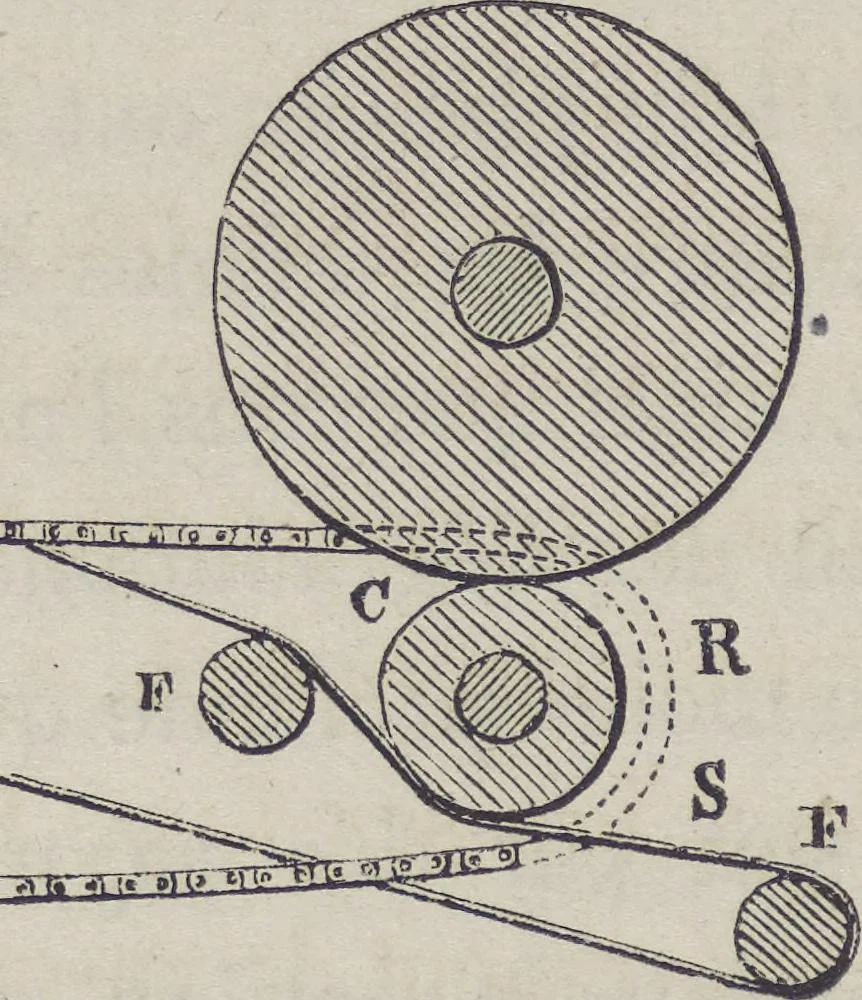 An illustration from Traité théorique et pratique de l'impression des tissus, 1846, leaf 395