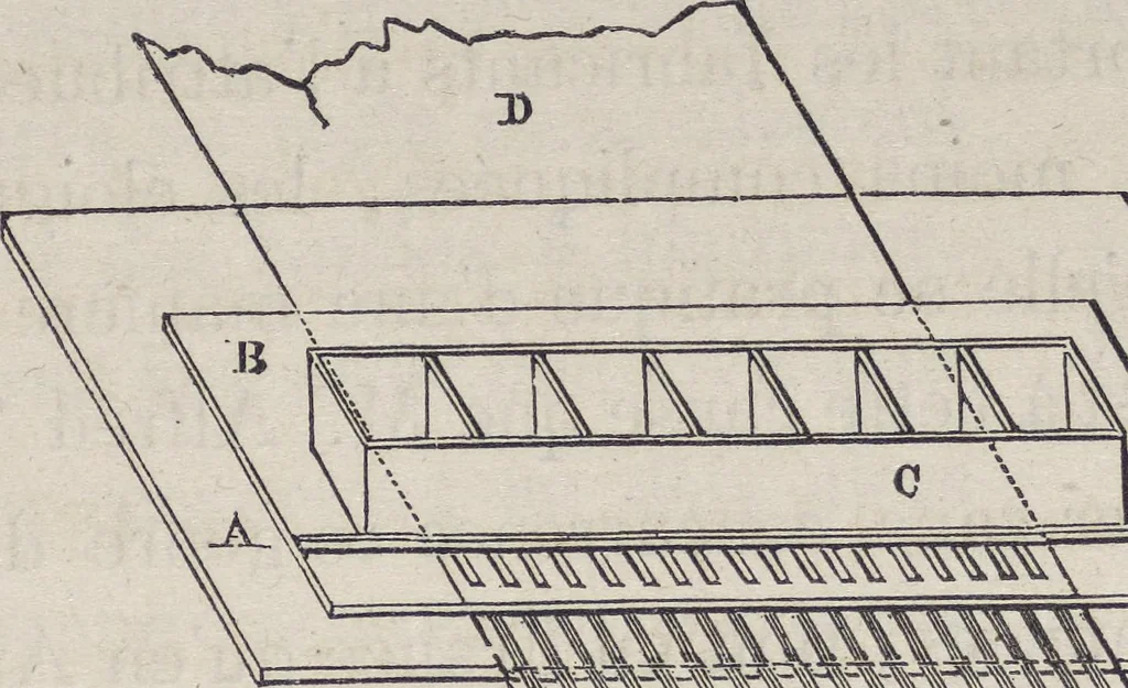 An illustration from Traité théorique et pratique de l'impression des tissus, 1846, leaf 400