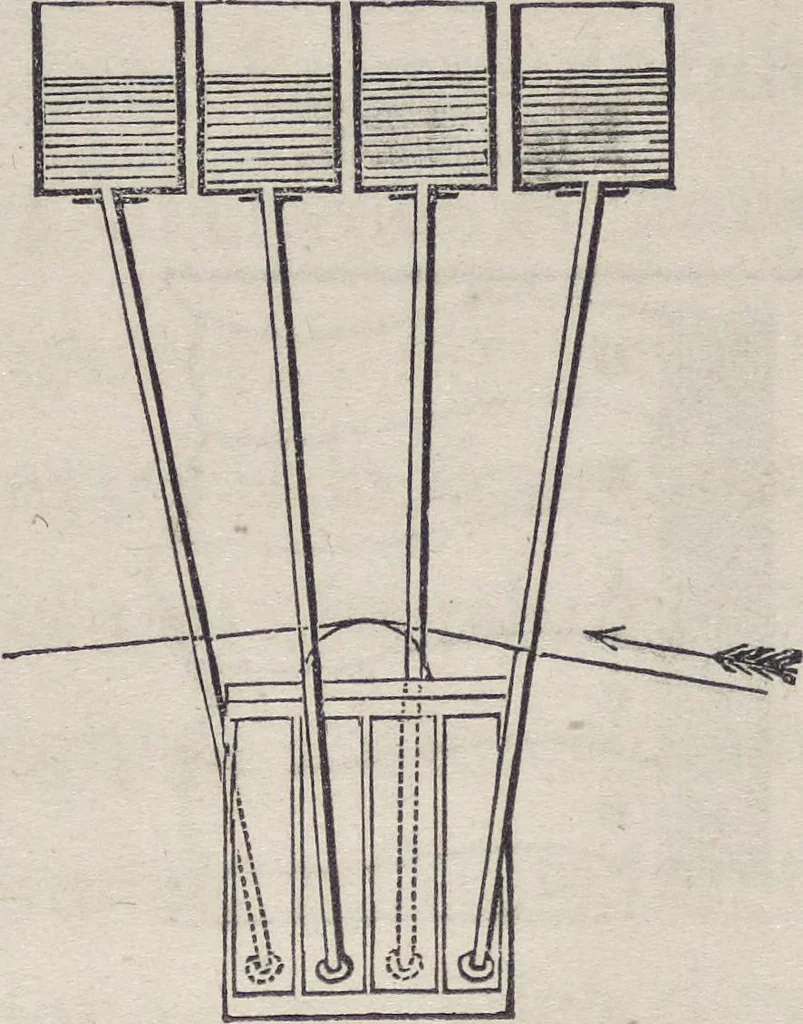 An illustration from Traité théorique et pratique de l'impression des tissus, 1846, leaf 402