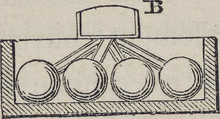 An illustration from Traité théorique et pratique de l'impression des tissus, 1846, leaf 404