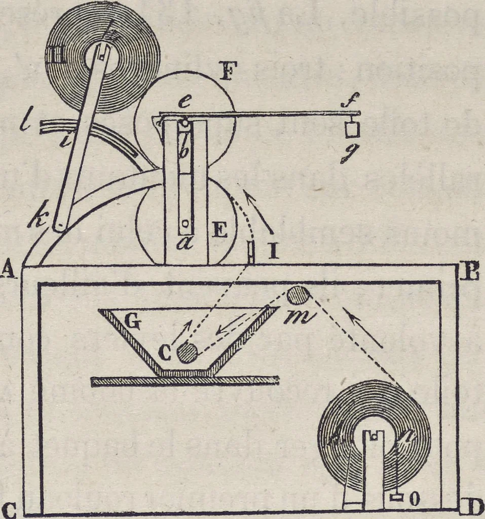 An illustration from Traité théorique et pratique de l'impression des tissus, 1846, leaf 412