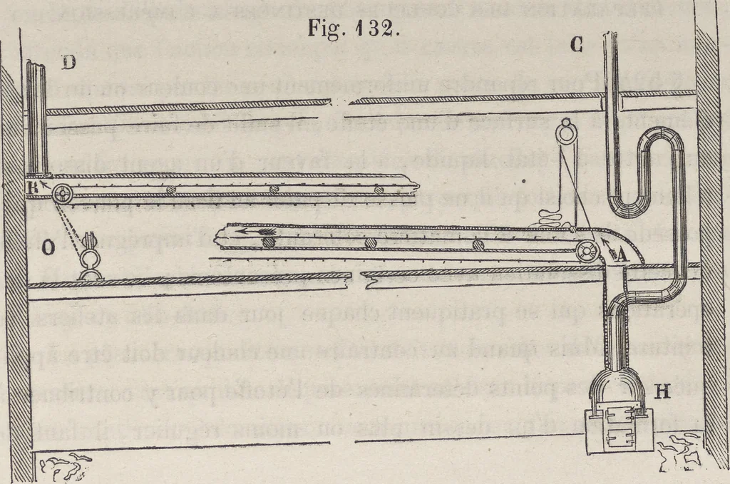 An illustration from Traité théorique et pratique de l'impression des tissus, 1846, leaf 418