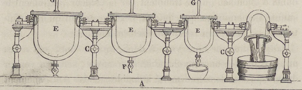 An illustration from Traité théorique et pratique de l'impression des tissus, 1846, leaf 431
