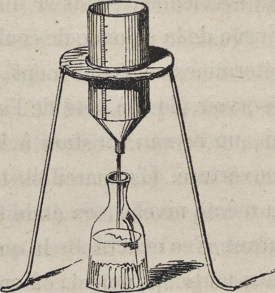 An illustration from Traité théorique et pratique de l'impression des tissus, 1846, leaf 436