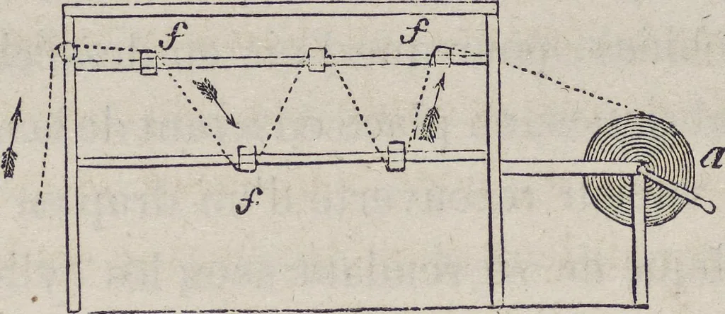 An illustration from Traité théorique et pratique de l'impression des tissus, 1846, leaf 448