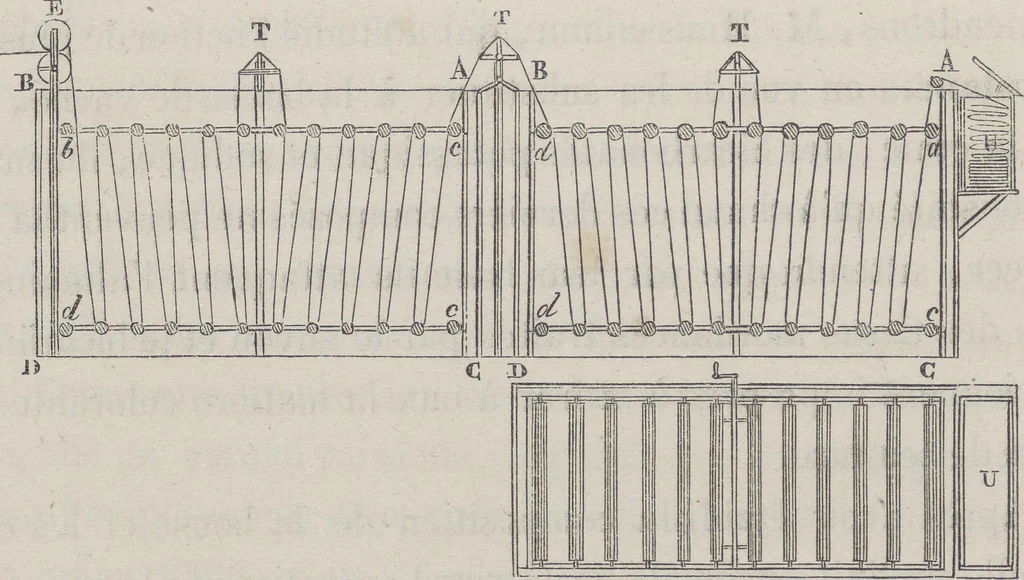 An illustration from Traité théorique et pratique de l'impression des tissus, 1846, leaf 473