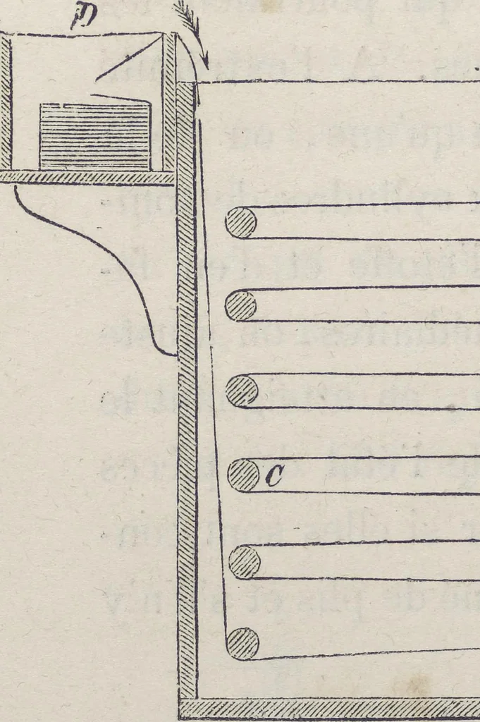An illustration from Traité théorique et pratique de l'impression des tissus, 1846, leaf 475