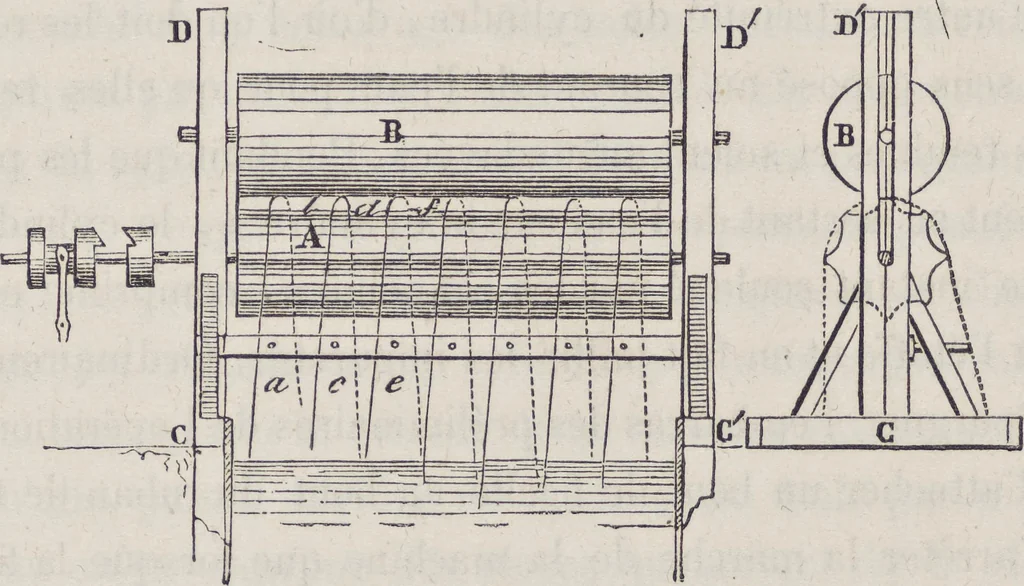 An illustration from Traité théorique et pratique de l'impression des tissus, 1846, leaf 48
