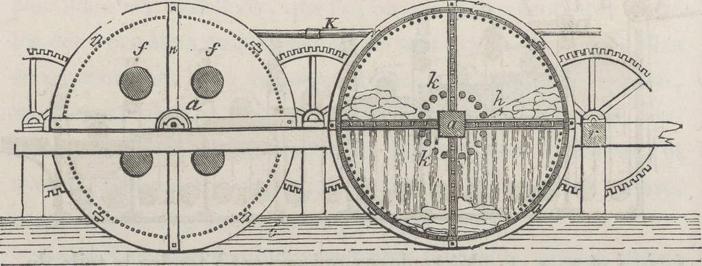 An illustration from Traité théorique et pratique de l'impression des tissus, 1846, leaf 53