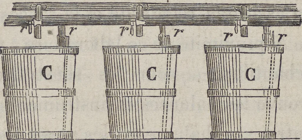 An illustration from Traité théorique et pratique de l'impression des tissus, 1846, leaf 556