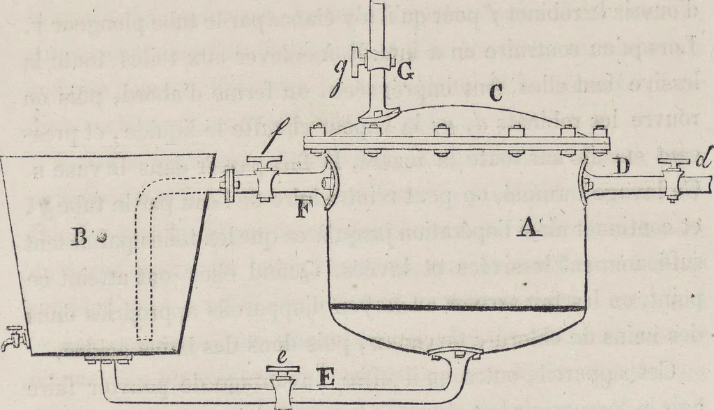 An illustration from Traité théorique et pratique de l'impression des tissus, 1846, leaf 86