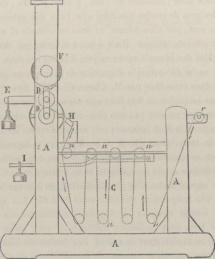 An illustration from Traité théorique et pratique de l'impression des tissus, 1846, leaf 95