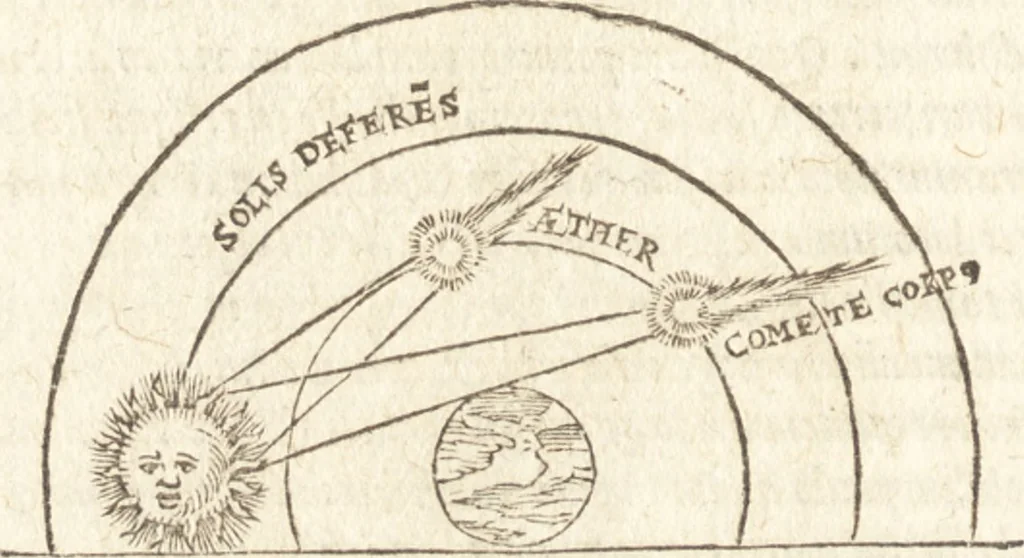 An illustration from De naturae diuinis characterismis, seu, Raris & admirandis spectaculis, causis, indiciis, proprietatibus rerum in partibus singulis vniuersi, libri II, 1575, leaf 121
