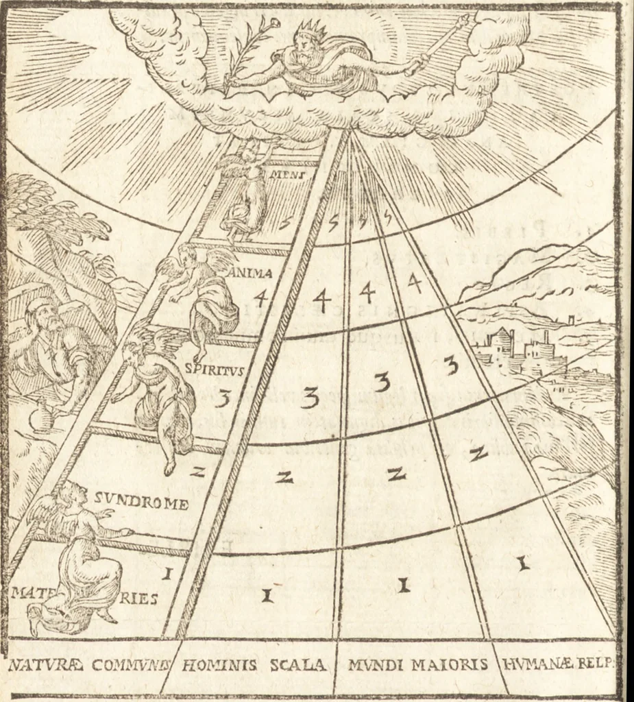 An illustration from De naturae diuinis characterismis, seu, Raris & admirandis spectaculis, causis, indiciis, proprietatibus rerum in partibus singulis vniuersi, libri II, 1575, leaf 147