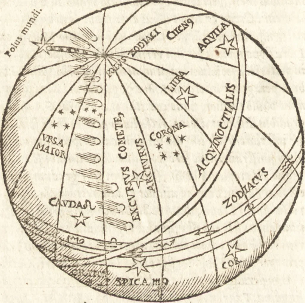 An illustration from De naturae diuinis characterismis, seu, Raris & admirandis spectaculis, causis, indiciis, proprietatibus rerum in partibus singulis vniuersi, libri II, 1575, leaf 271